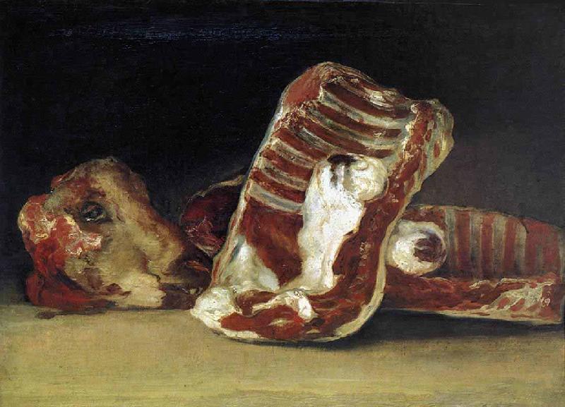 Francisco de Goya A Butchers Counter oil painting image